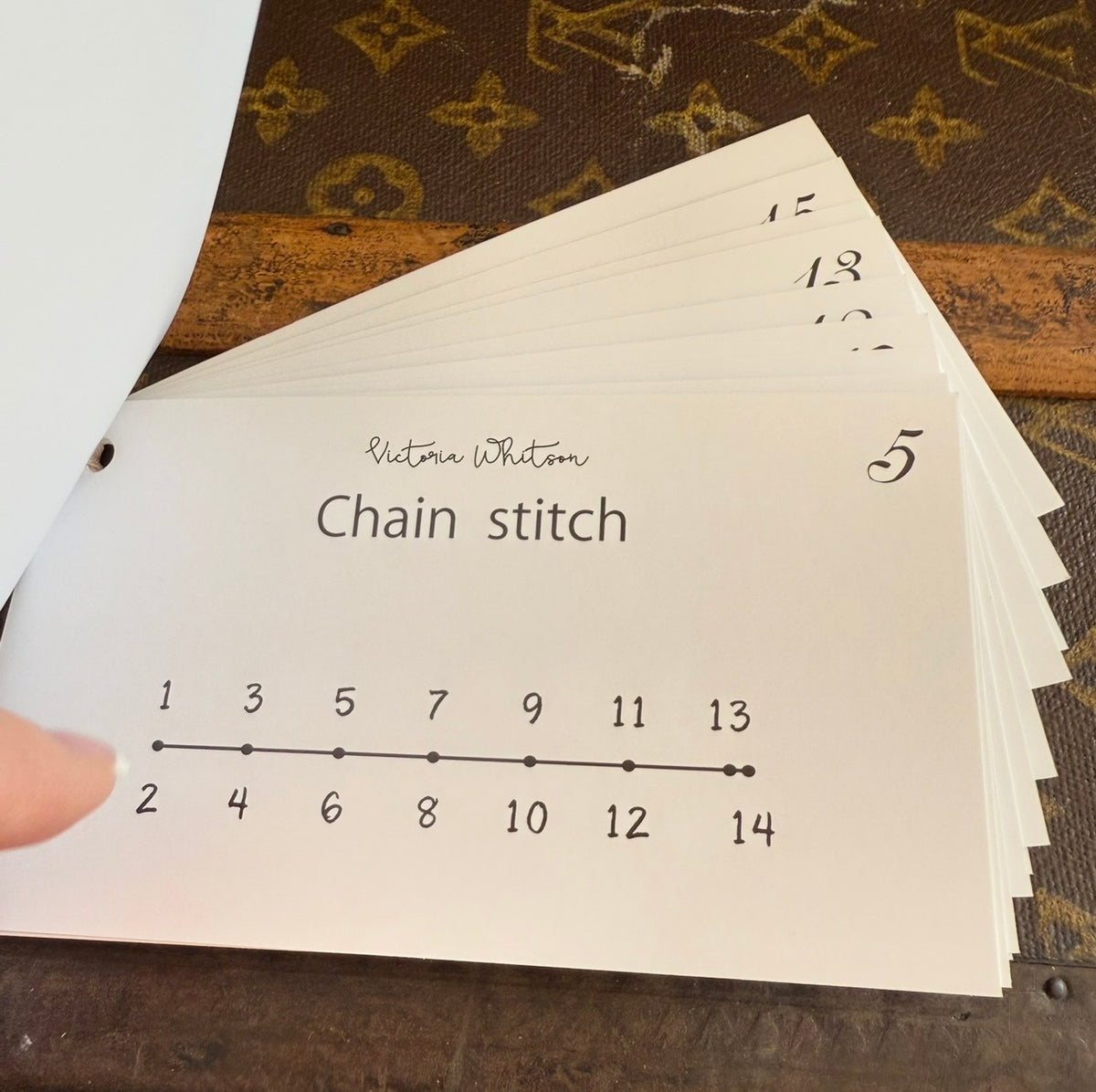Stitching Books - Sold in Sets of Five